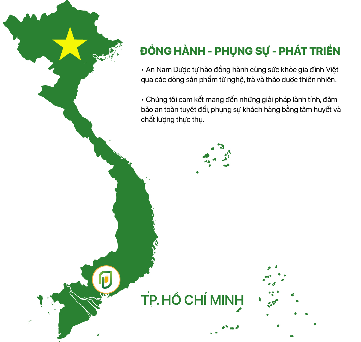 ĐỐI TÁC - <span>KHÁCH HÀNG </span>