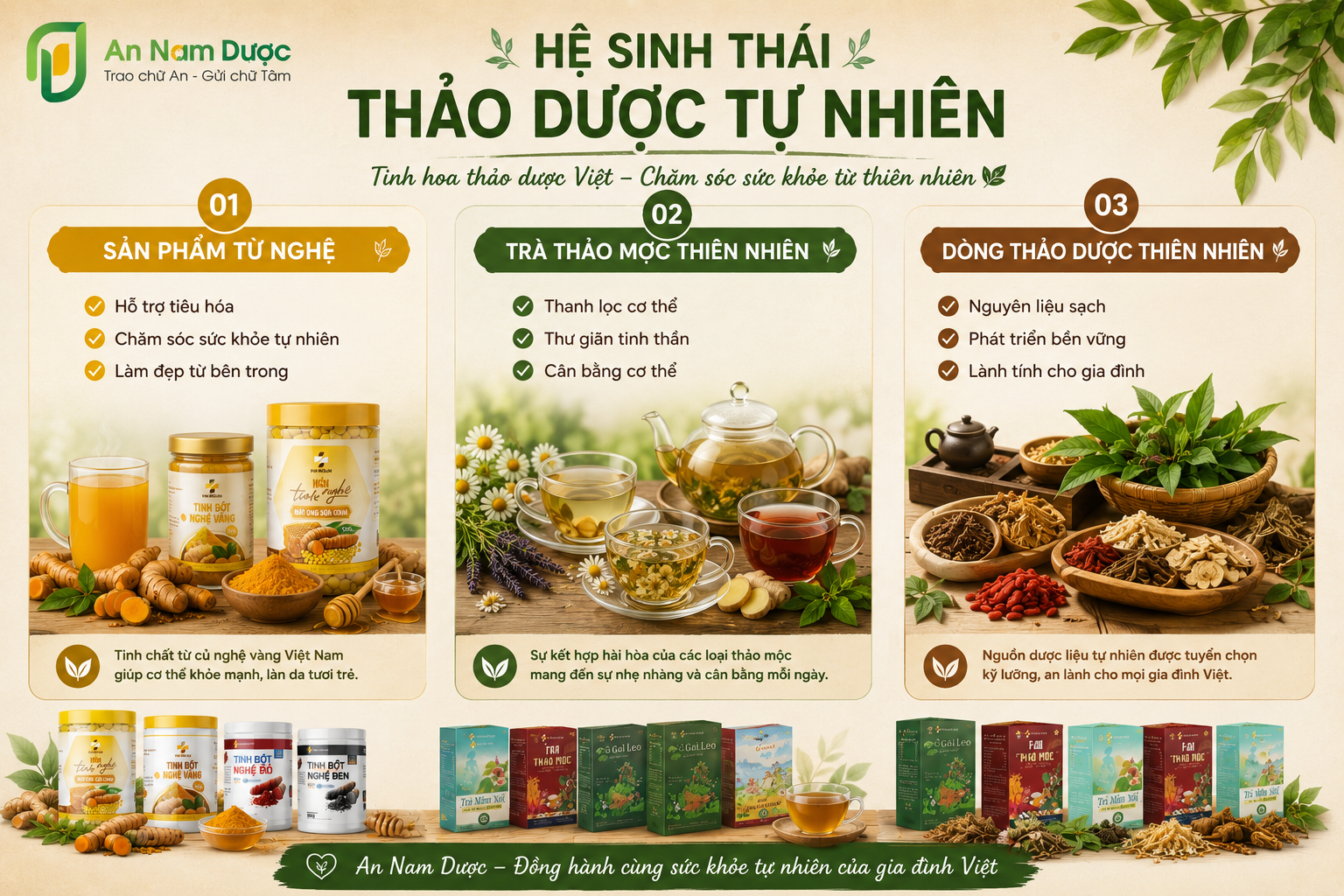 Hệ sinh thái thảo dược tự nhiên