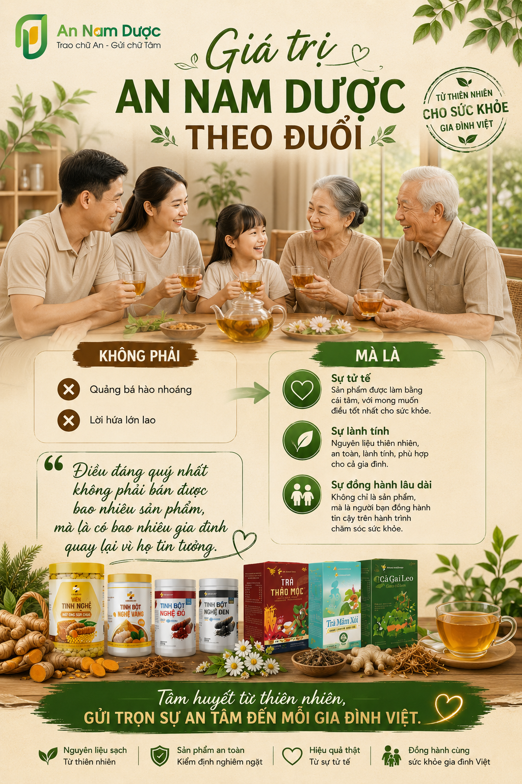 Giá trị an nam dược theo đuổi