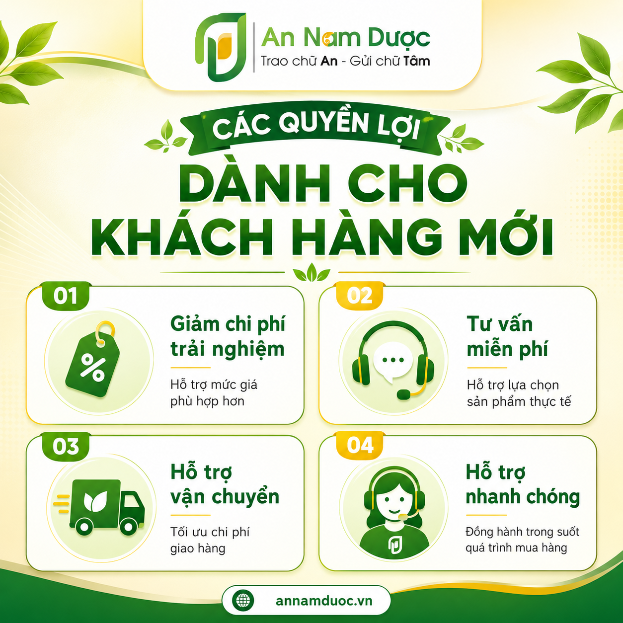 Hỗ trợ khách hàng dễ dàng tiếp cận sản phẩm phù hợp