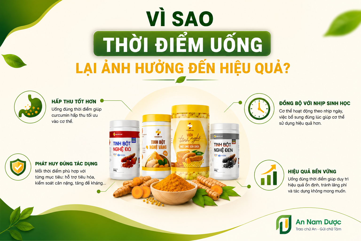 Vì sao thời điểm uống lại ảnh hưởng đến hiệu quả?