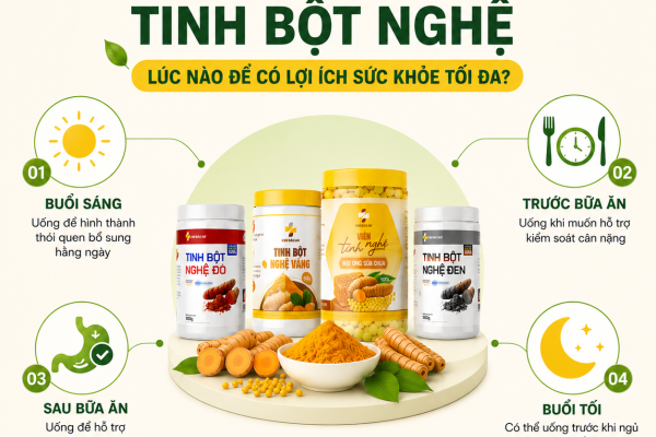 [Bạn Có Biết] Nên Uống Tinh Bột Nghệ Lúc Nào Để Có Lợi Ích Sức Khỏe Tối Đa?